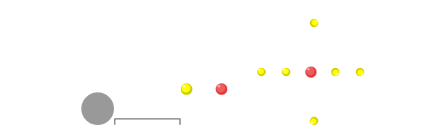 Carbon Atom