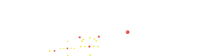 Cesium Atom