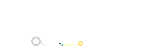 Distance from Comet Hale-Bopp to Sun (farthest)