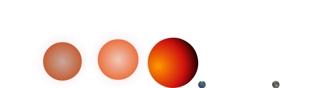 Distance from Earth to Moon