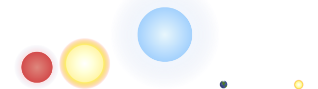 Distance from Earth to Sun