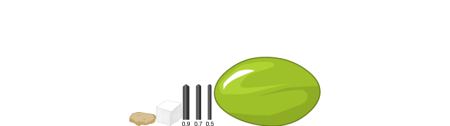 Duckweed