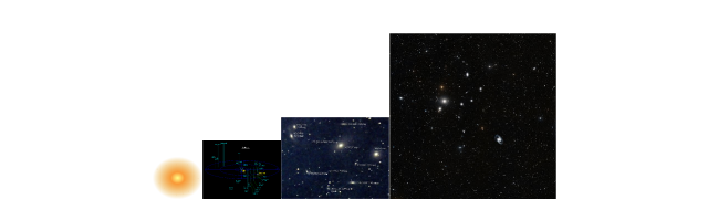 Fornax Cluster