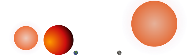 Kapteyn's Star