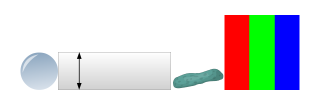 LCD Pixel