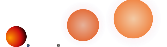 Luyten's Star