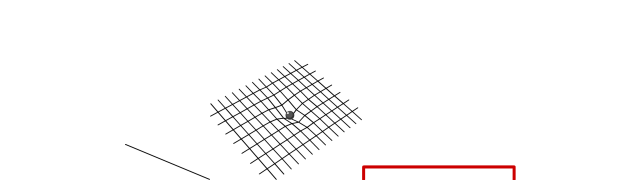 Planck Length