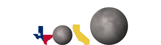 Pluto