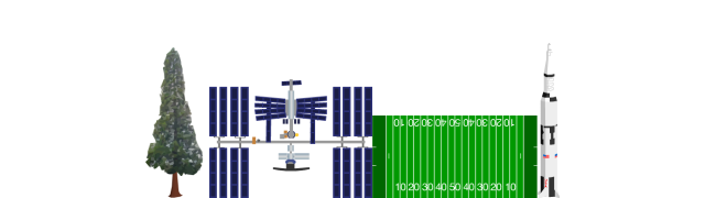 Saturn V