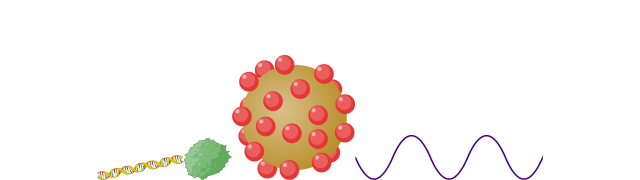 Ultraviolet Wavelength