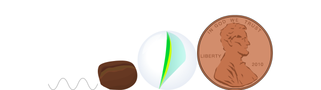 U.S. Penny