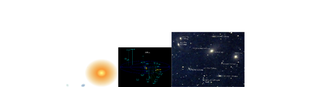 Virgo Cluster